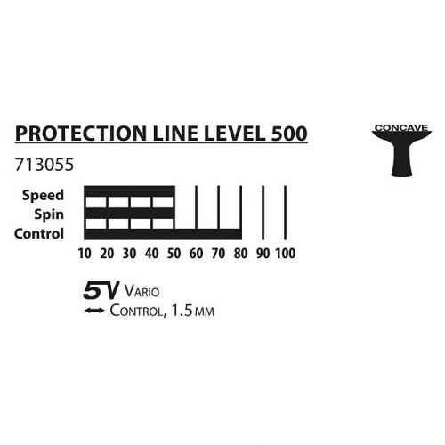 Rakietka do tenisa stołowego Donic Schildkrot Protection 500 713055